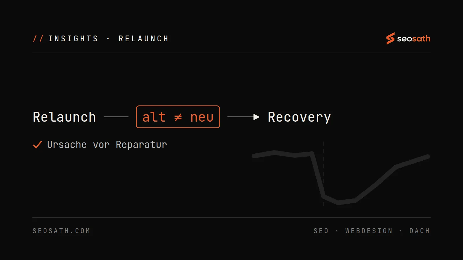 Relaunch: alte und neue Fassung vergleichen, dann Recovery; Ursache vor Reparatur